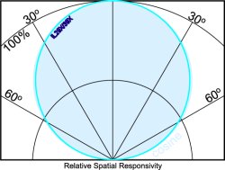 il29x39x-spatial-resp.jpg