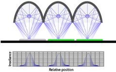 illumination-diagram1.jpg