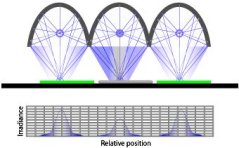 illumination-diagram2.jpg